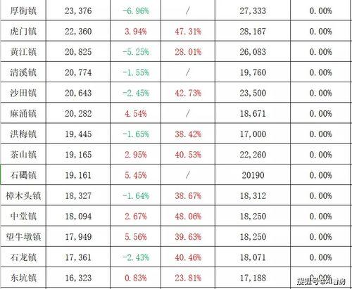 铜仁万山区最新爆料新闻,最新爆料揭示惊人真相